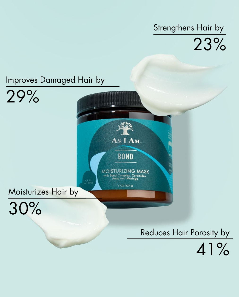 Tiegel der As I Am Bond Feuchtigkeitsmaske mit Produktauftrag auf hellblauem Hintergrund