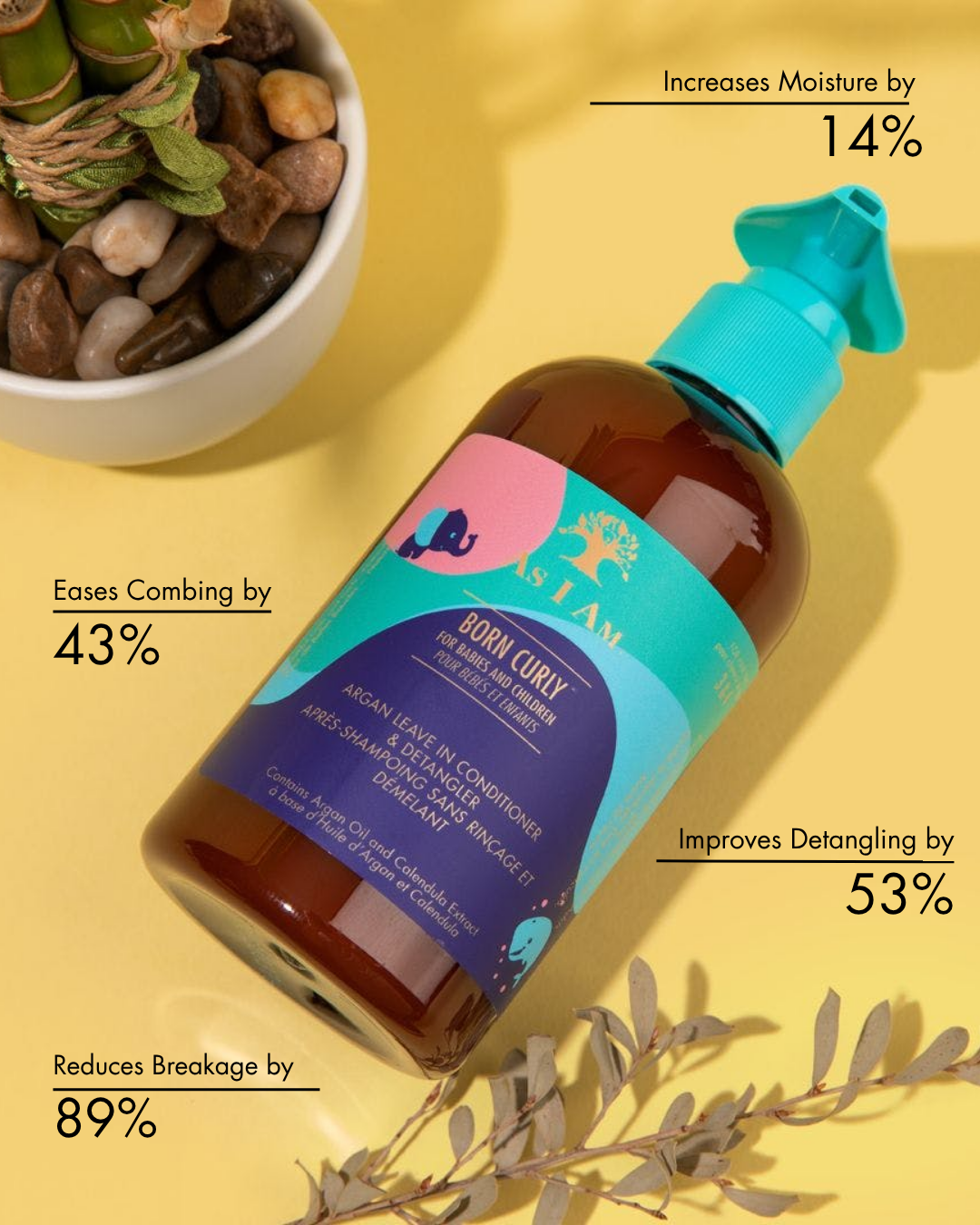 Flasche eines Haarpflegeprodukts mit Text über die Vorteile auf einem gelben Hintergrund