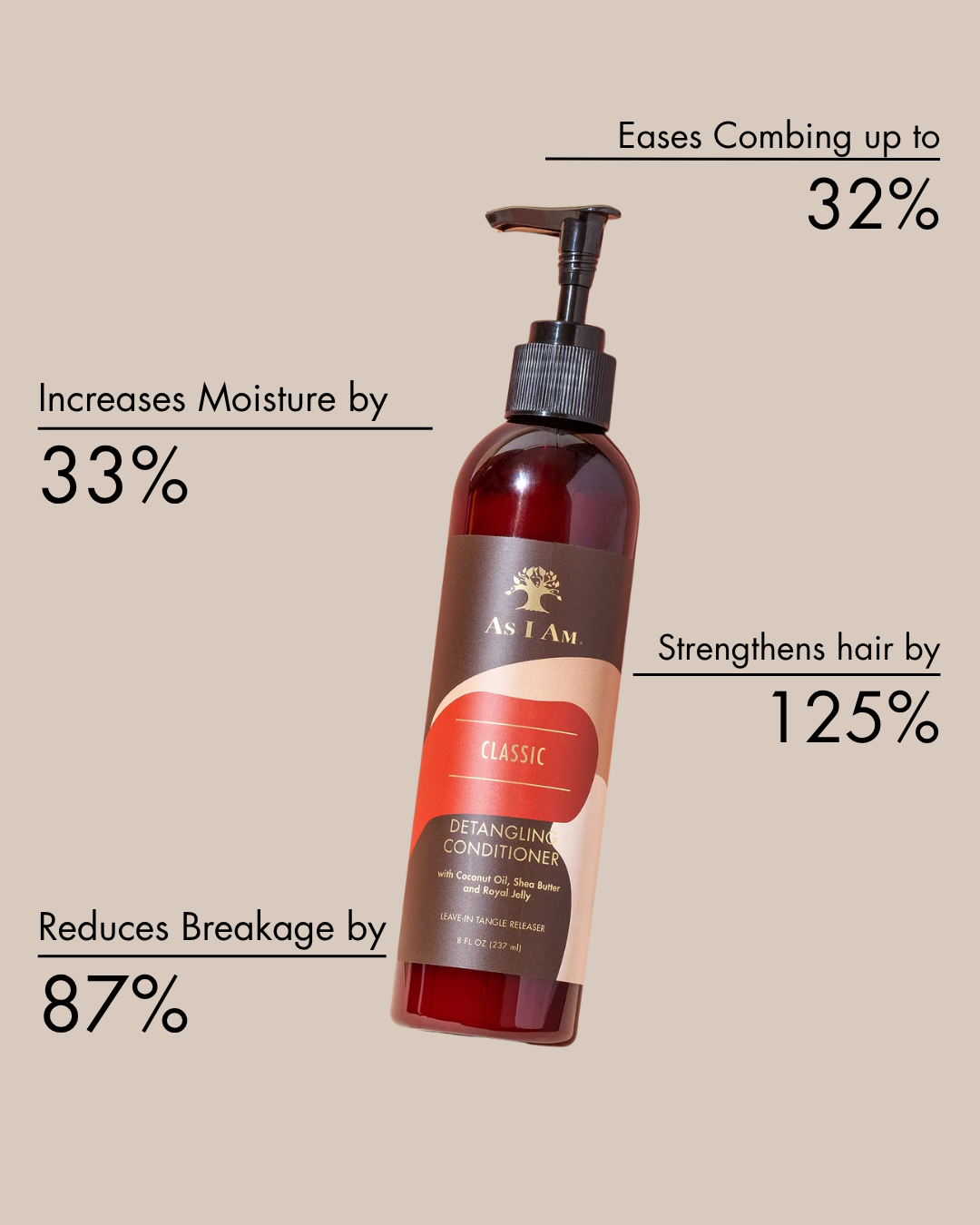 Entwirrungsconditioner Klinische Ergebnisse Folie
