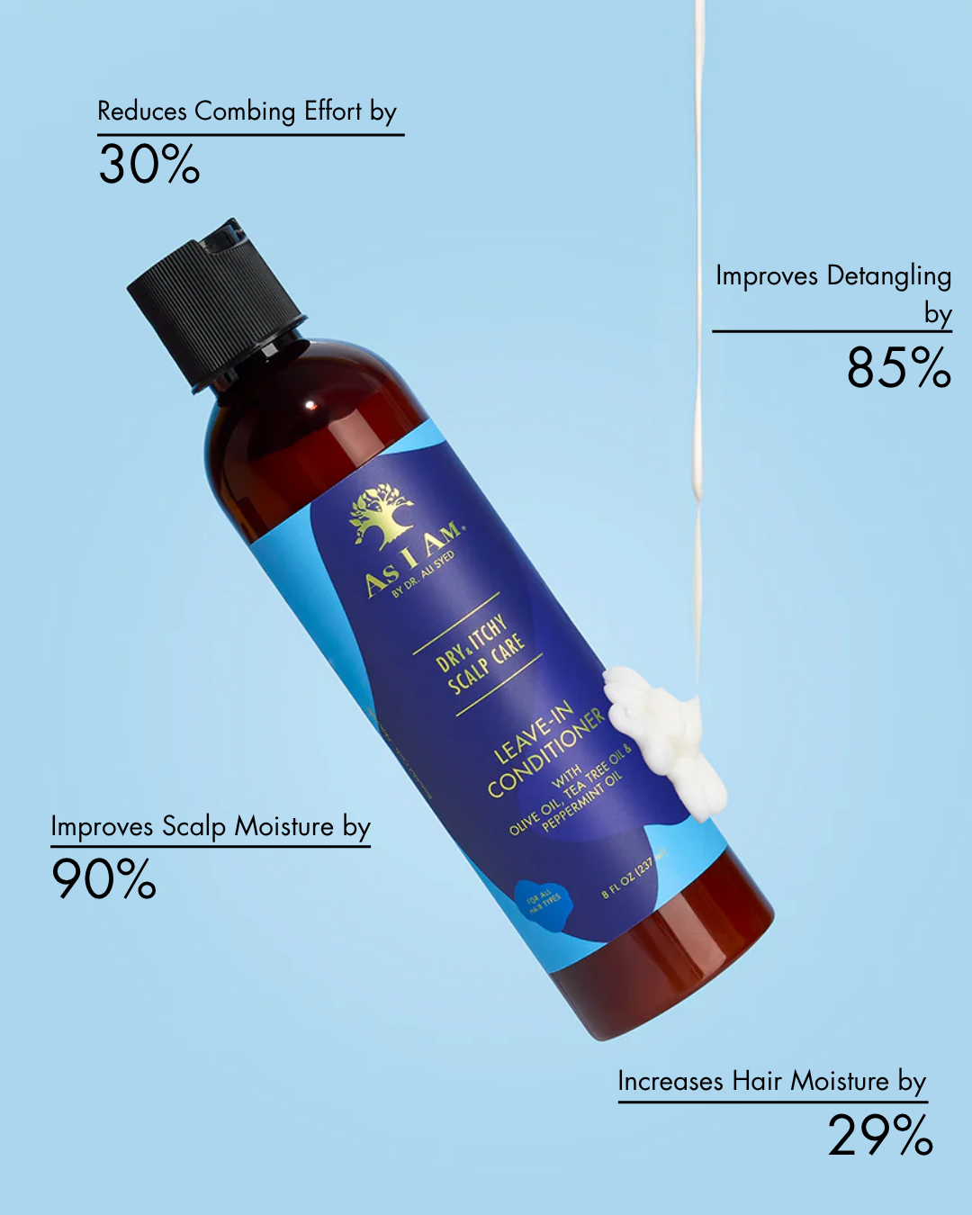 Trockene & juckende Kopfhaut Pflege Leave-In Conditioner
