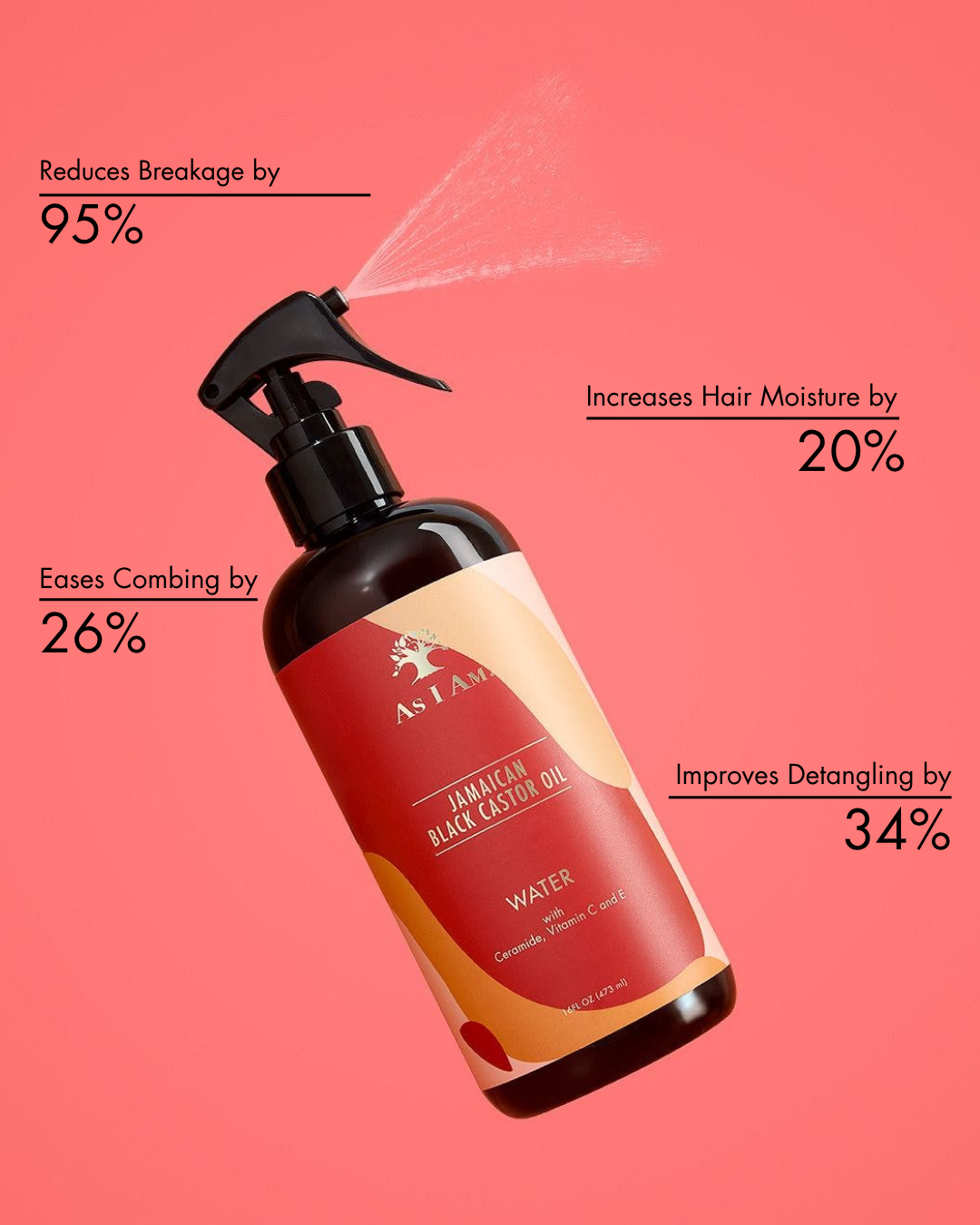 Haarpflegemittelflasche mit Text auf einem rosa Hintergrund