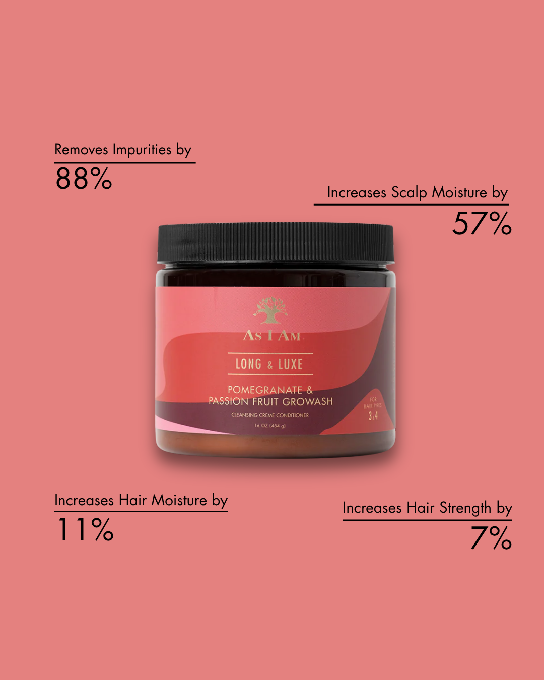 Tiegel mit Haarpflegeprodukt mit Text auf rosa Hintergrund