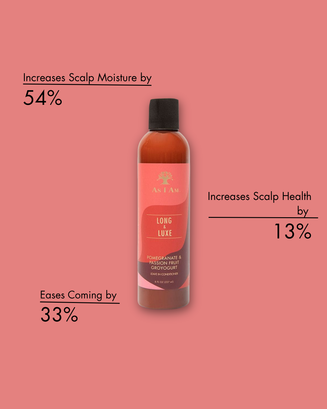 Shampooflasche mit Text auf rosa Hintergrund