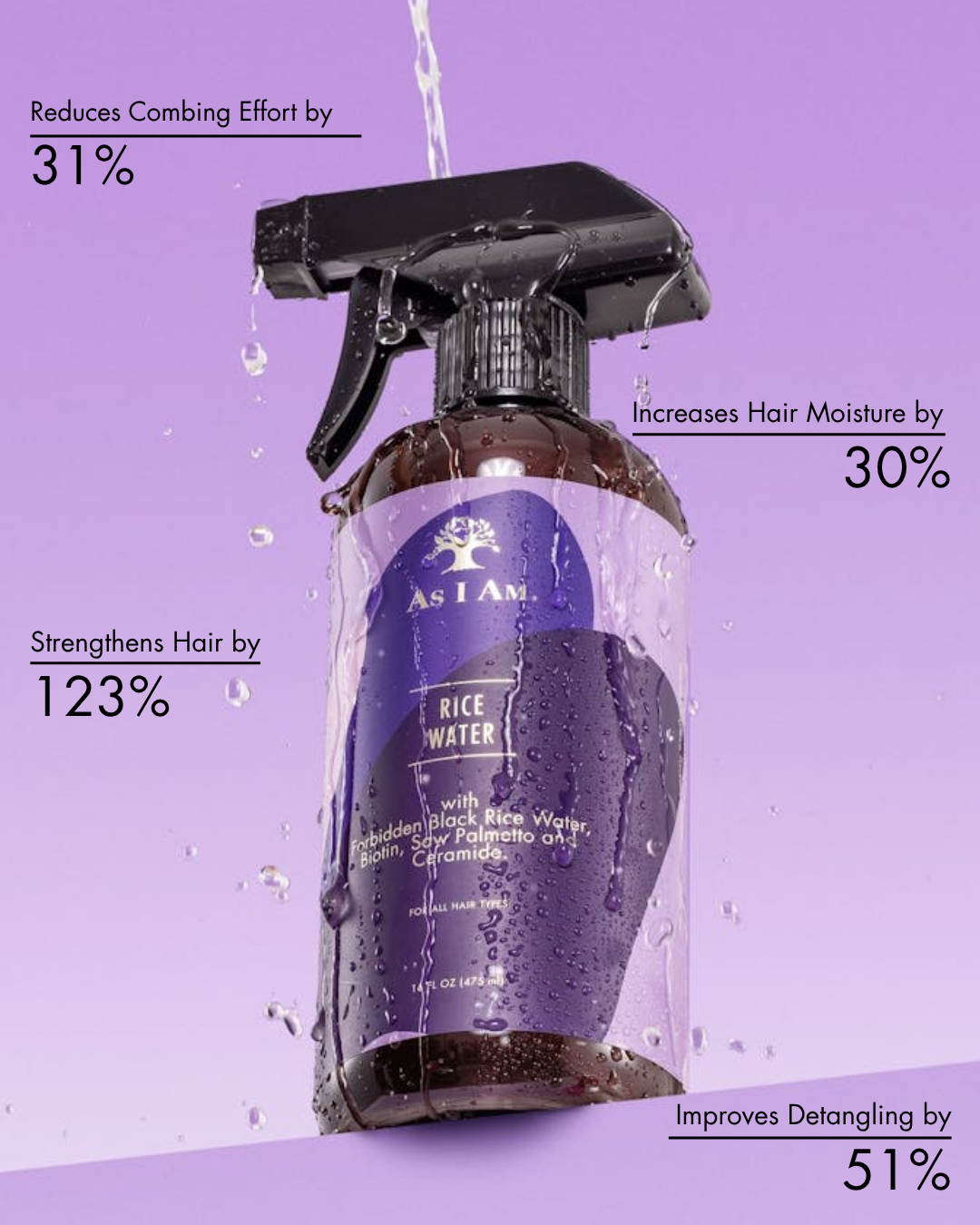 Flasche As I Am Reiswasserspray auf lila Hintergrund mit Text, der die Vorteile hervorhebt.