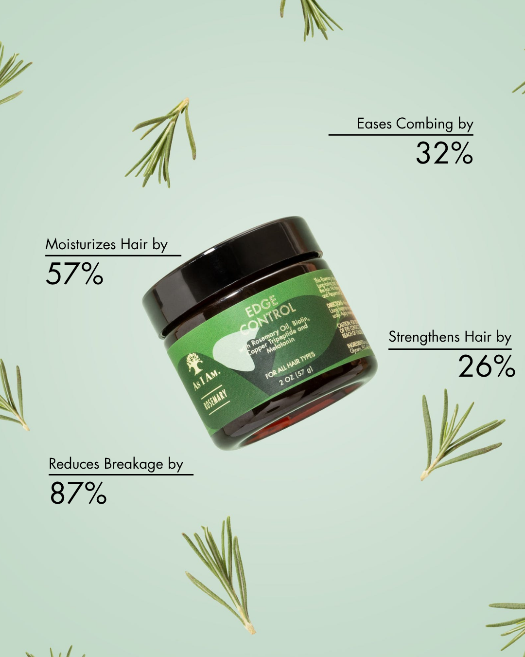 Grüne Dose mit Edge-Control-Produkt mit Text auf hellgrünem Hintergrund