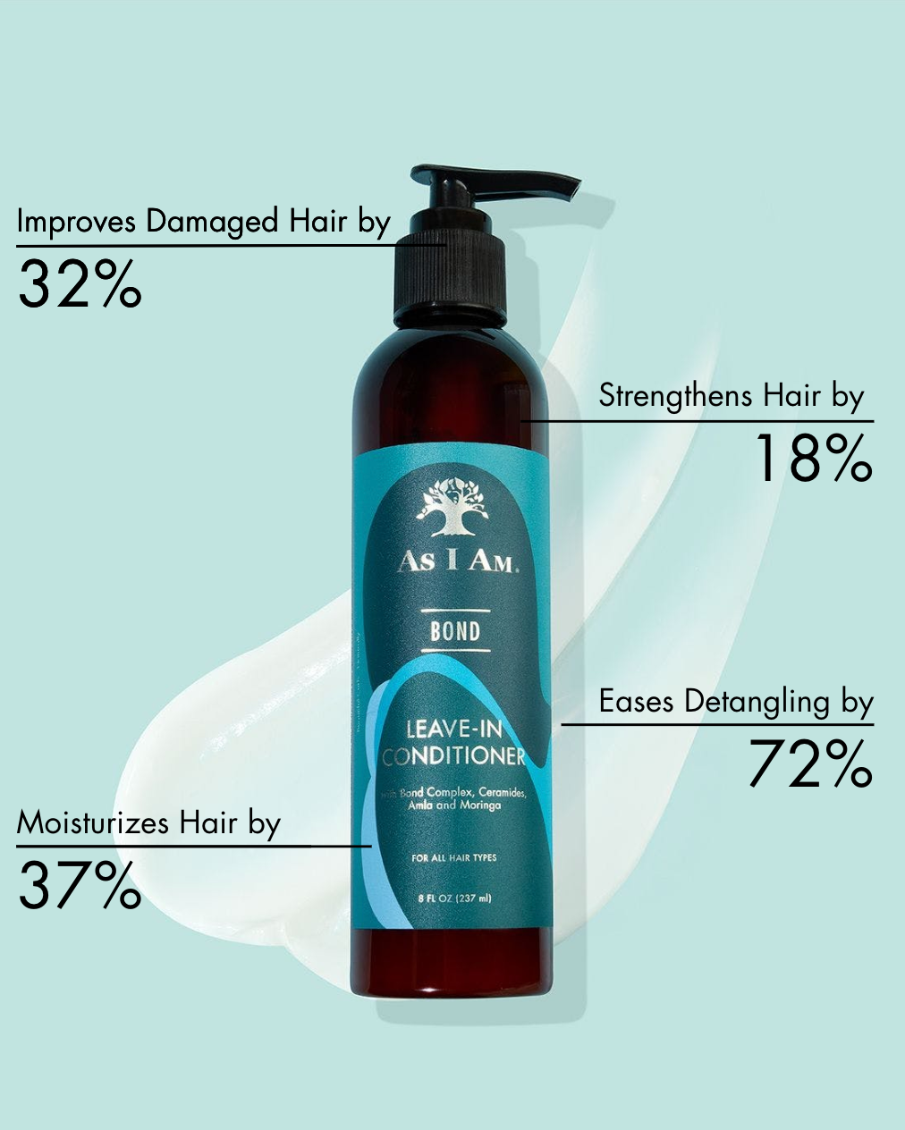 Flasche mit Leave-in-Conditioner mit Text, der die Vorteile auf einem hellblauen Hintergrund hervorhebt