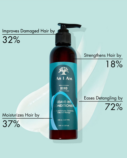 Flasche mit Leave-in-Conditioner mit Text, der die Vorteile auf einem hellblauen Hintergrund hervorhebt