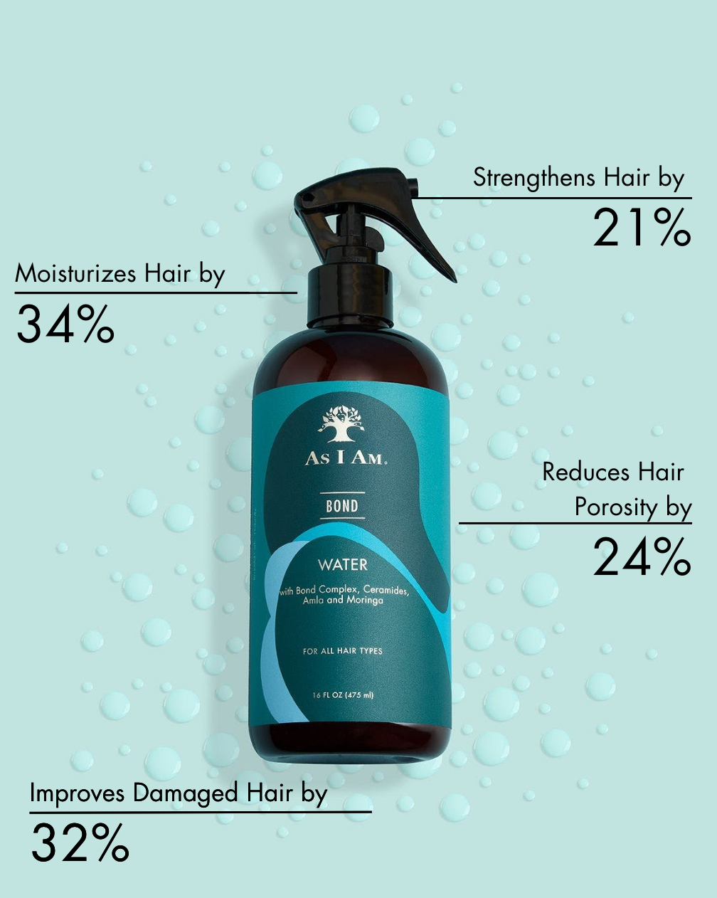 Flasche des Haarprodukts As I Am mit Text, der die Vorteile auf einem hellblauen Hintergrund hervorhebt