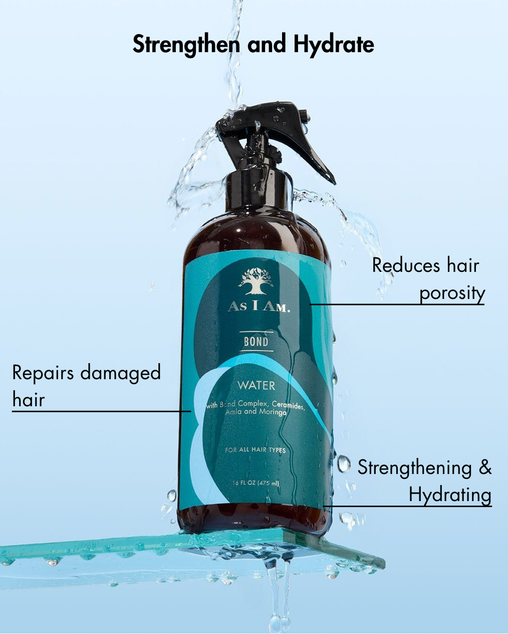 Flasche des Haarpflegeprodukts As I am mit Wassertropfen und Text, der die Vorteile auf einem hellblauen Hintergrund hervorhebt.