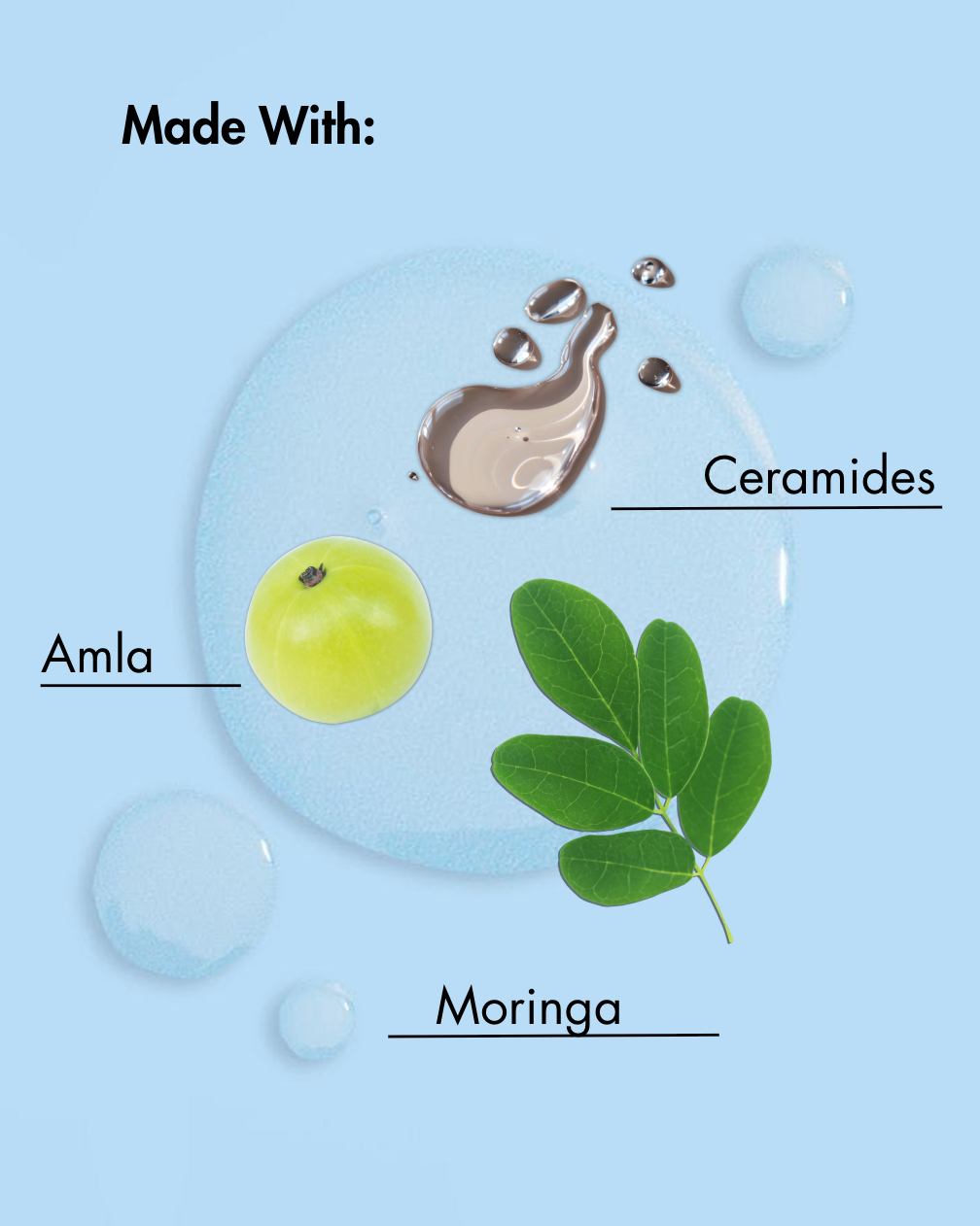 In einem Hautpflegeprodukt verwendete Inhaltsstoffe auf blauem Hintergrund mit den Bezeichnungen "Amla", "Ceramide" und "Moringa".
