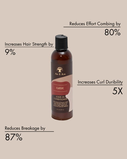 Flasche mit Leave-in-Conditioner mit Text, der seine Vorteile hervorhebt, auf beigefarbenem Hintergrund