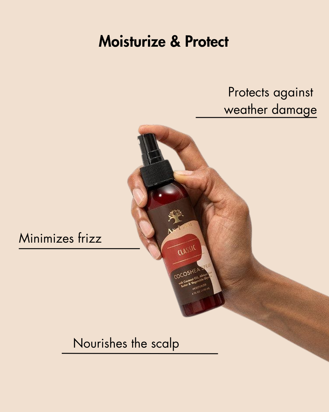 Hand, die eine Flasche mit einem Haarpflegeprodukt hält, mit Text, der die Vorteile hervorhebt, auf einem beigen Hintergrund