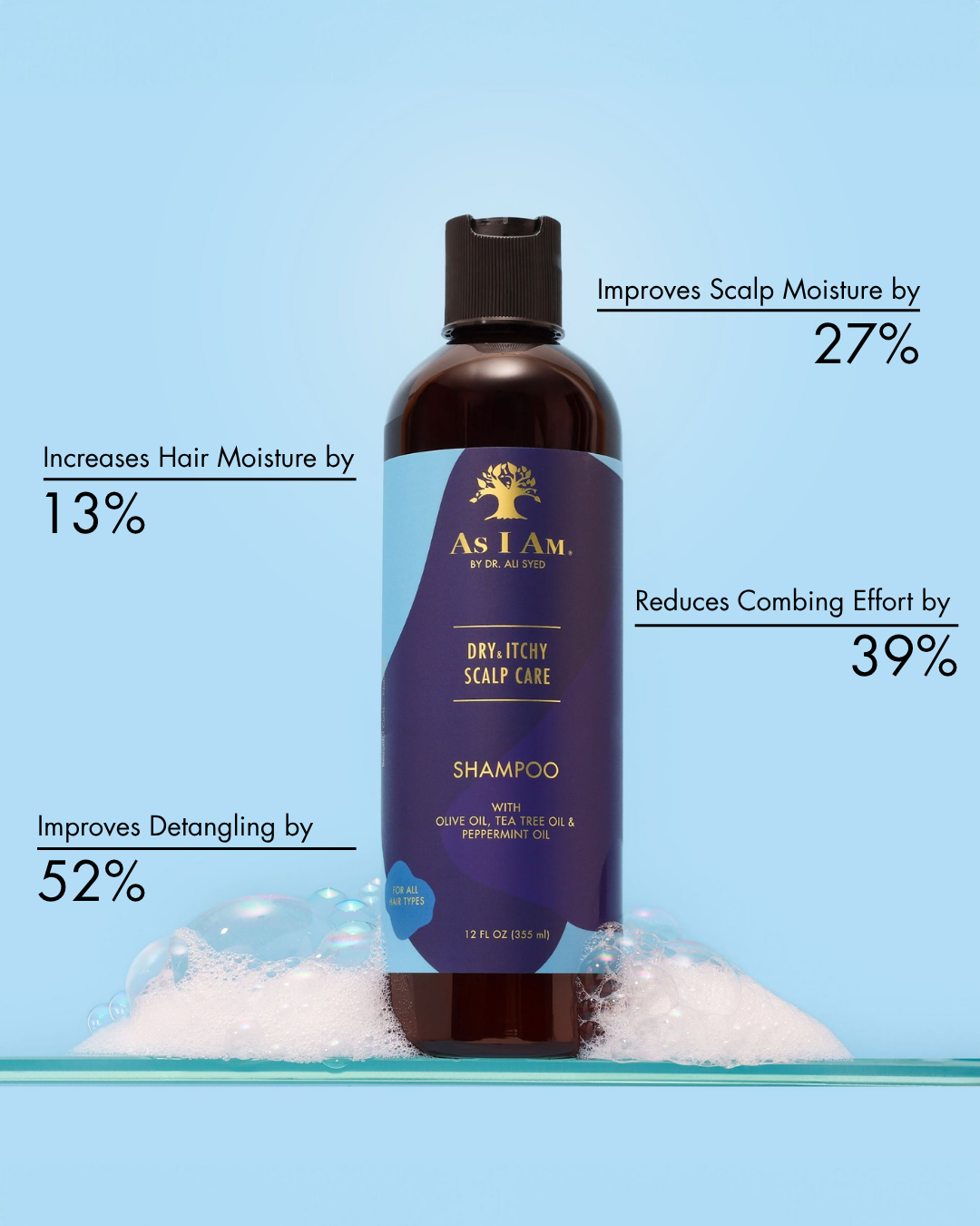 Flasche des Shampoos As I Am mit Produktvorteilen auf blauem Hintergrund