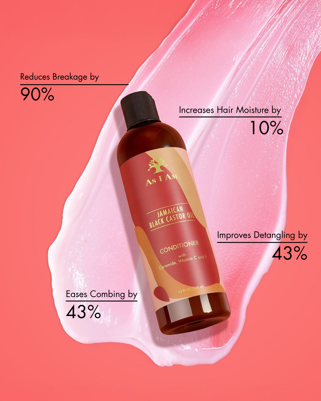 Eine Flasche Jamaican Black Castor Oil Conditioner auf rosa Hintergrund mit Text, der die Vorteile hervorhebt.