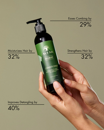 Klinische Ergebnisse für den Rosmarin-Conditioner