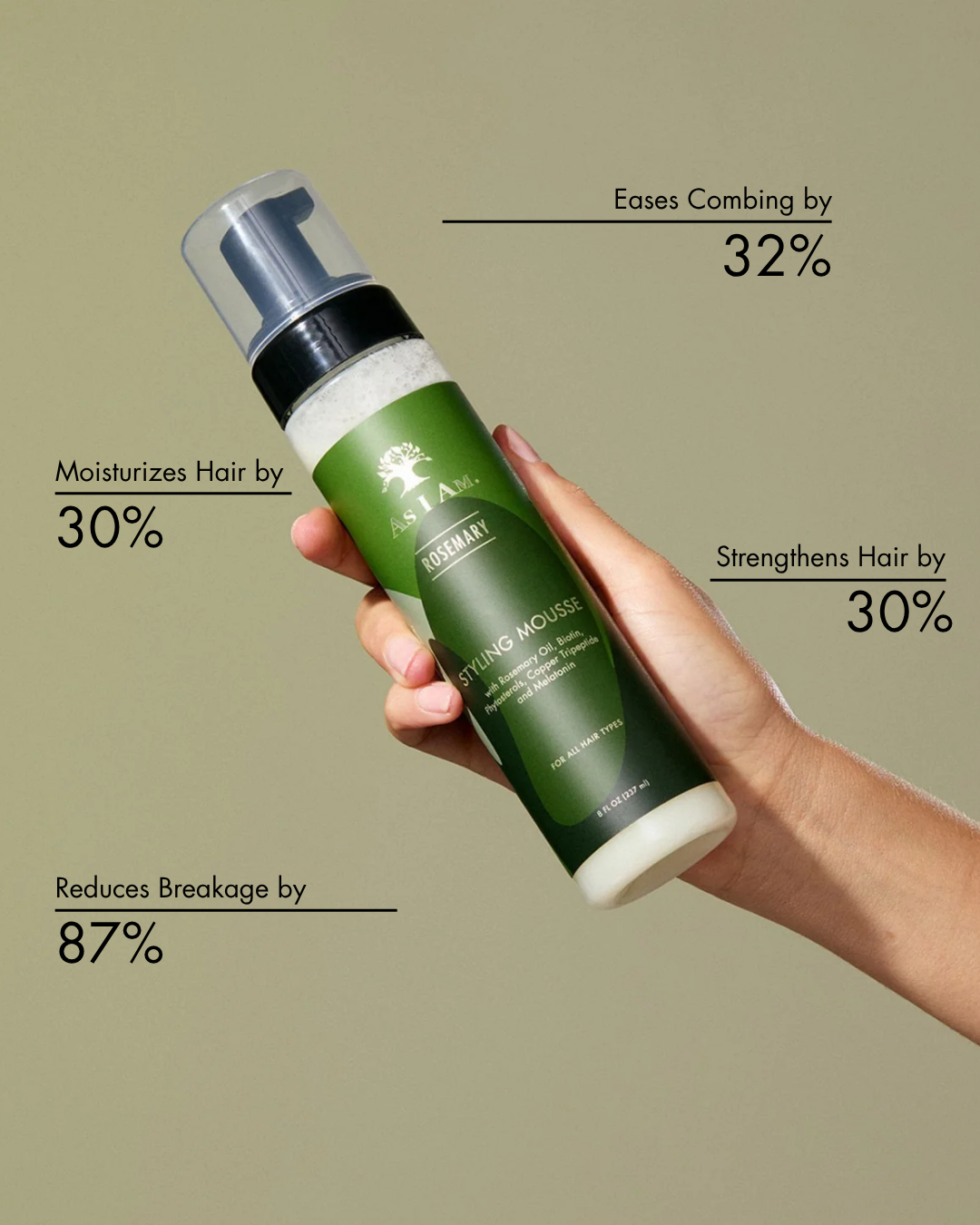 Folie mit klinischen Ergebnissen für Styling-Mousse