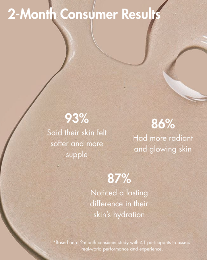 Kosmetikblatt mit Verbraucherergebnissen auf beigem Hintergrund