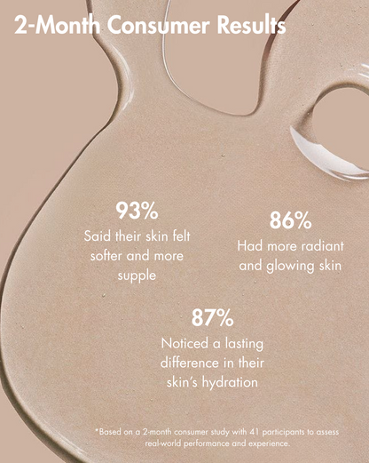 Kosmetikblatt mit Verbraucherergebnissen auf beigem Hintergrund